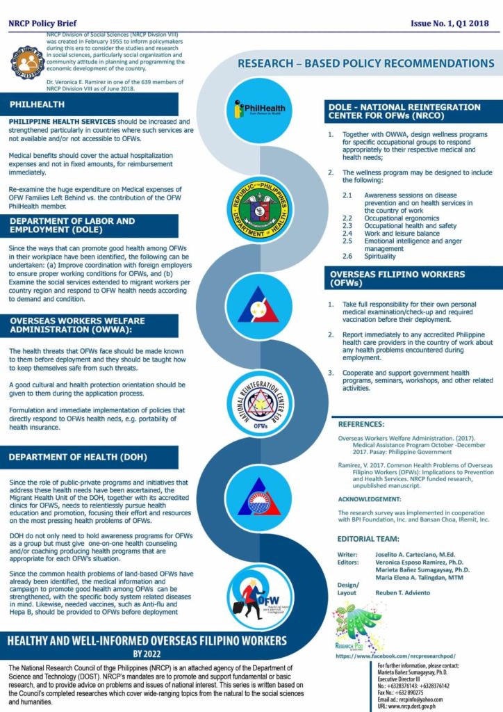 dost-national-research-council-of-the-philippines-issue-no-1-q1-2018